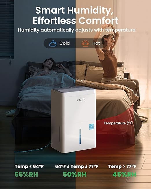 Waykar 150 Pint Energy Star Dehumidifier for Large Rooms up to 7,000 Sq. Ft. for Home, Basement, Commercial, Industrial, with Drain Hose & Tank, Auto Defrost, Ultra Quiet, Smart Auto Comfort Mode