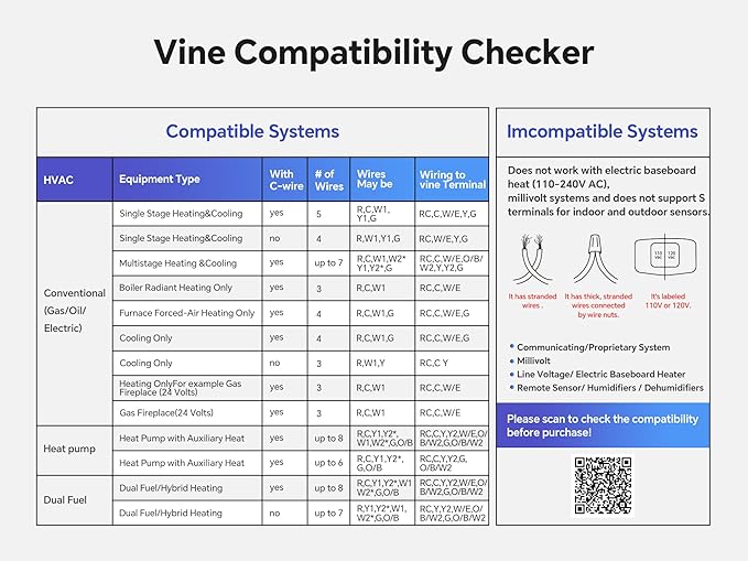 Vine Smart Thermostat - WiFi Programmable Thermostat for House - Compatible with Alexa and Google Assistant, 4.0" Touch Screen Christmas Valentine's Day Optional Wallpaper, C-Wire Required