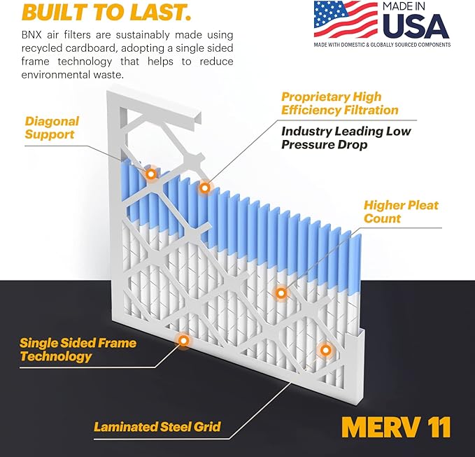 BNX 16x20x1 MERV 11 Air Filter 12 Pack - MADE IN USA - Electrostatic Pleated Air Conditioner HVAC AC Furnace Filters - Removes Dust, Mold, Pollen, Lint, Pet Dander, Smoke, Smog