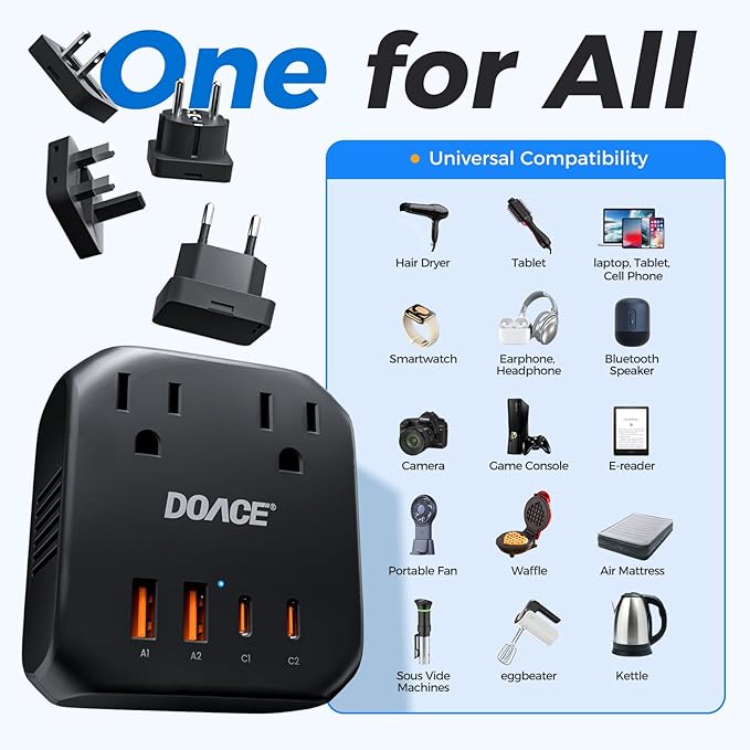 DOACE 2000W Voltage Converter US to Europe - 220V to 110V Converter for European Travel, Power Converter Adapter Combo with 2 PD/2 QC/EU/UK/AU/IT Travel Plugs for Hair Dryer Laptop, Camera, Cell Phone
