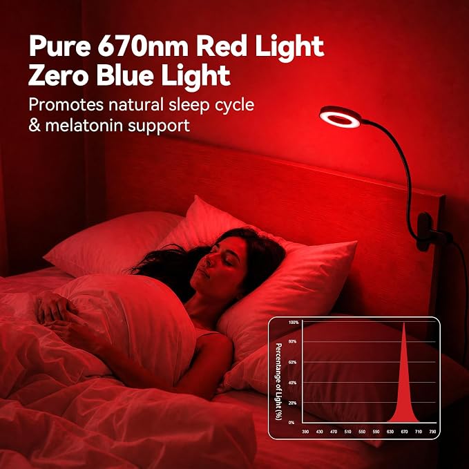 Clip On Reading Light for Bed, 670nm Red Light Lamp - Image 2