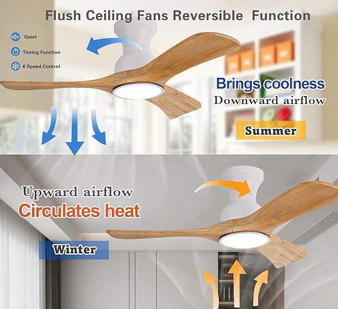 Gaizw 42 Inch Low Profile Ceiling Fans with Lights and Remote, Flush Mount Ceiling Fan with Light, 3 Blades Solid Wood Easy Installation for Living Room, Bedroom, Farmhouse, Indoor