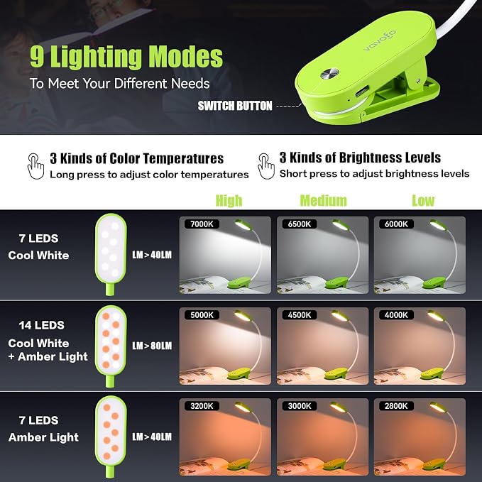 VAVOFO Rechargeable Book Light, 14 LEDs Eye Care Clip On Amber Reading Light - Image 3