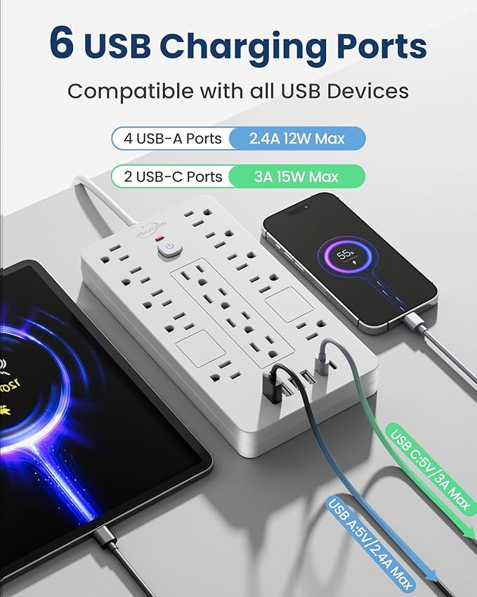 JouleLoom Surge Protector Power Strip-14 Outlets and 6 USB Ports, 6 Feet Flat Plug Extension Cord, 1850 Joules, White, ETL Listed for Home, Office, Dorm Room