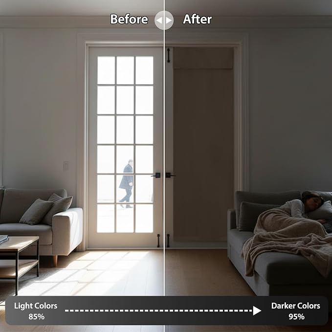 RYB HOME Blackout Door Curtain Kitchen Window Curtains, W34 x L40, Thermal - Image 5