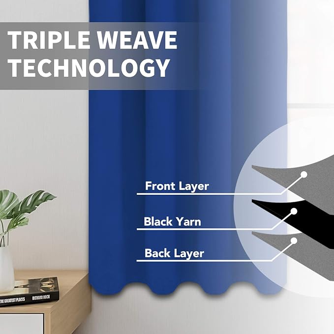 Easy-Going Thermal Grommet Blackout Curtains, 2 Panels 52x84 in | Classic Blue - Image 3