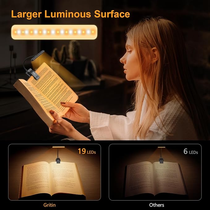 Gritin 19 LED Rechargeable Book Light - Image 5