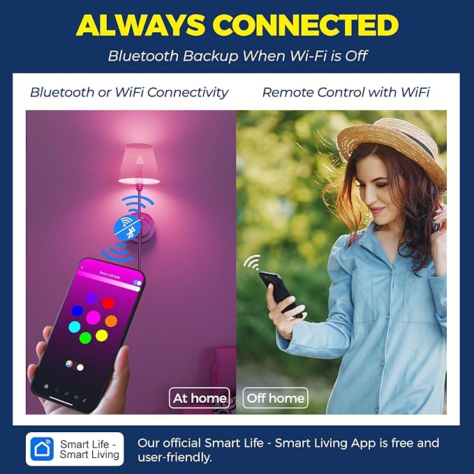 Lightinginside E12 Smart Light Bulbs 60W Equiv., Work with Alexa/Google Home/Smart Life, 500LM 6W RGBCW Candle Candelabra LED Light Bulbs, No Hub Required, 2.4G WiFi Bluetooth Bulb, ETL Listed, 6PCS