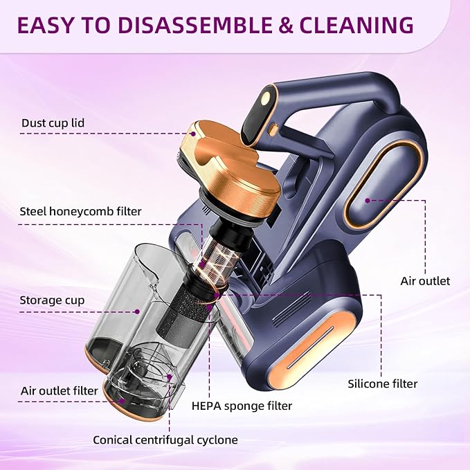 BESTING Mattress Vacuum Cordless with 16Kpa Suction & HEPA Dust Cups, 253.7nm UV-C Light & Ultrasonic, Low Noise Widened Suction Port Handheld Vacuum for Bed Pillows Couch Car Seat Rugs, Deep Blue