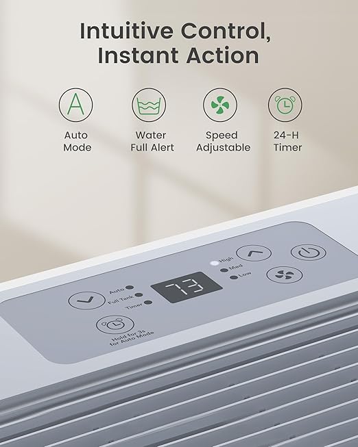 Waykar 6,000 Sq. Ft. Energy Star 120 Pint Dehumidifier - Auto Comfort Mode, Ultra Quiet(40 dB), Portable Smart Compressor Dehumidifier for Basement/Home/Bedroom/Bathroom with Drain Hose