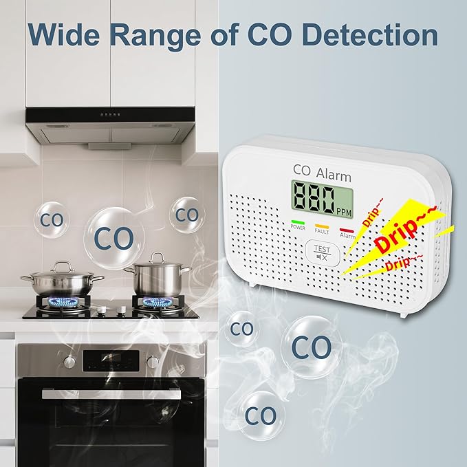 Carbon Monoxide Detector Powered by AA Battery (not Included), CO Monitoring Alarm with LCD Display Screen, Used for Home Basement Kitchen, Hotel Garage, Bedroom, Living Room Voice Alarm 6 Pack