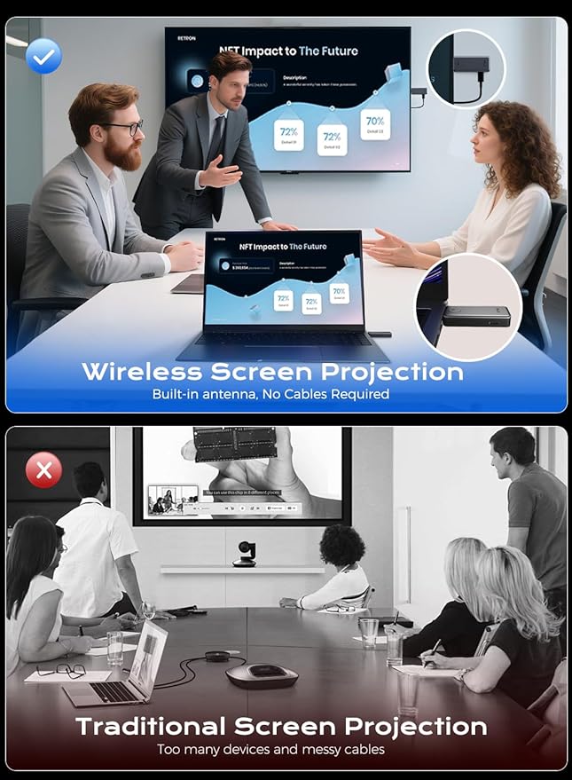 YVQ 2025 Upgraded Wireless HDMI Transmitter and Receiver, 4K Decode 1080P Output,2.4G/5G Plug&Play Portable HDMI Wireless for Streaming Video and Audio to Monitor from Laptop/TV Box