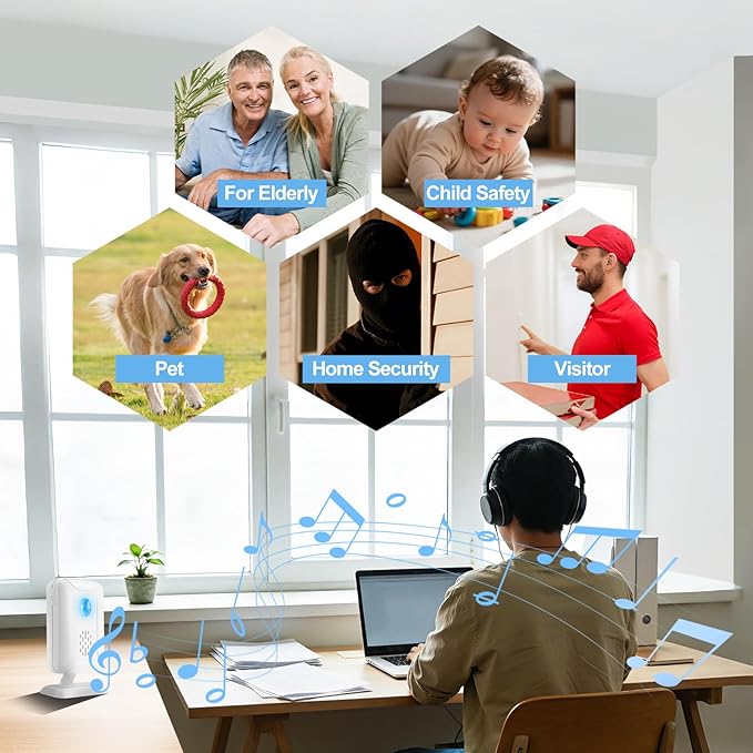 KCMYTONER Motion Sensor Door Chime Battery Operated, Motion Sensor Alarm for Business,Doorway Motion Bell,Volume Adjustable,918Ft Range,5 Modes, 36 Tunes, for Home, Store, Office