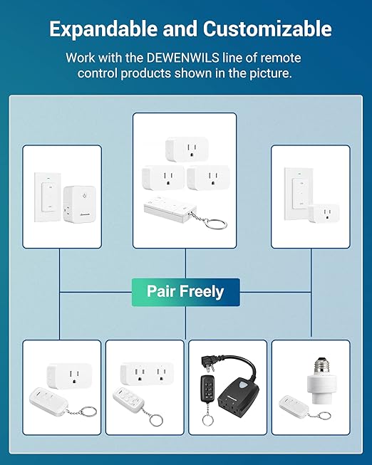 DEWENWILS Wireless Remote Control Outlet, No Wiring, Programmable & Expandable Electrical Outlet Switch, 100FT Control Range, 125V/15A/1875W Independent Control Outlet, 1Remote+3 Outlets