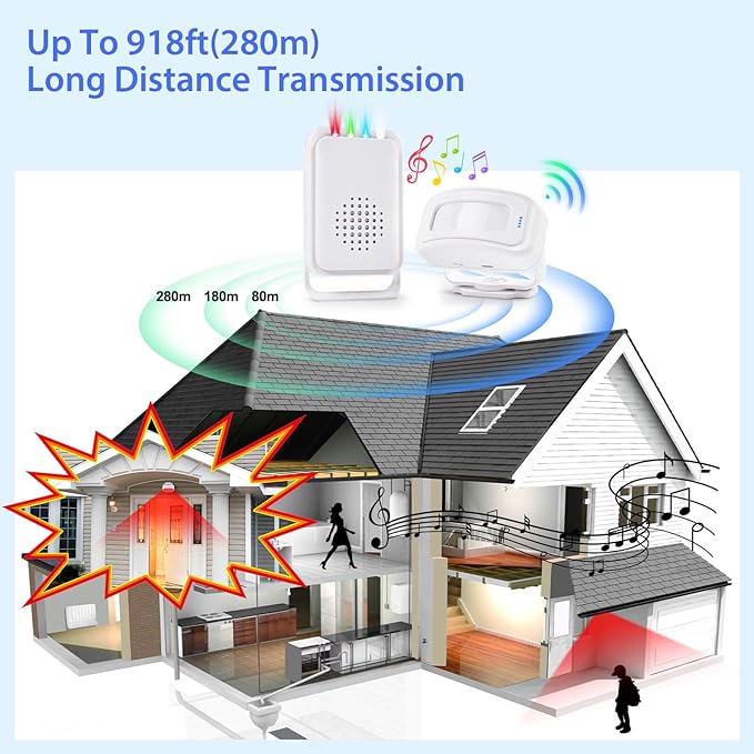 Motion Sensor Alarm Motion Detector Alarm Doorbell Indoor Alarms Business Door Entry Chime Multifunctional Door Alarms with LED Indicator & Vibration Wireless Detector (2 Sensor + 1 Receiver)