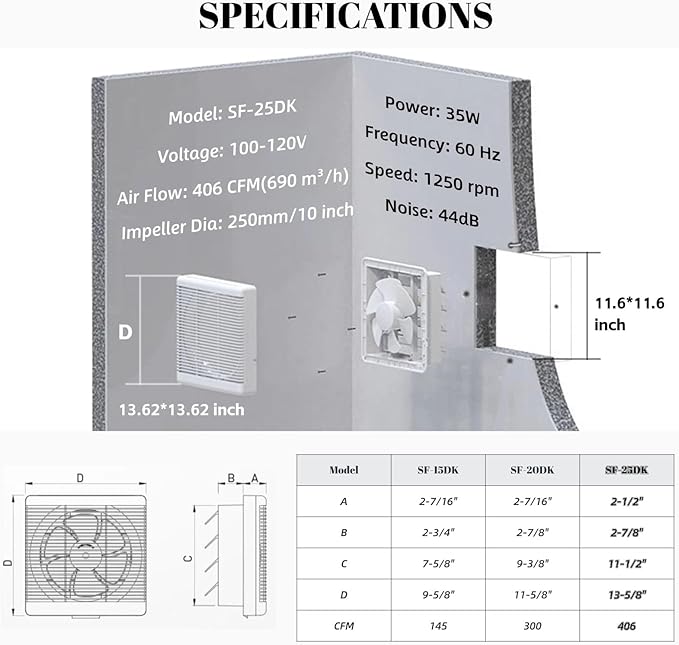 SAILFLO 10 Inch Window Shutter Exhaust Fan,11.6 x 11.6 Inch Cutout, 406CFM 35W Wall-Mounted Ventilation Air Intake Extractor for Bathroom Home