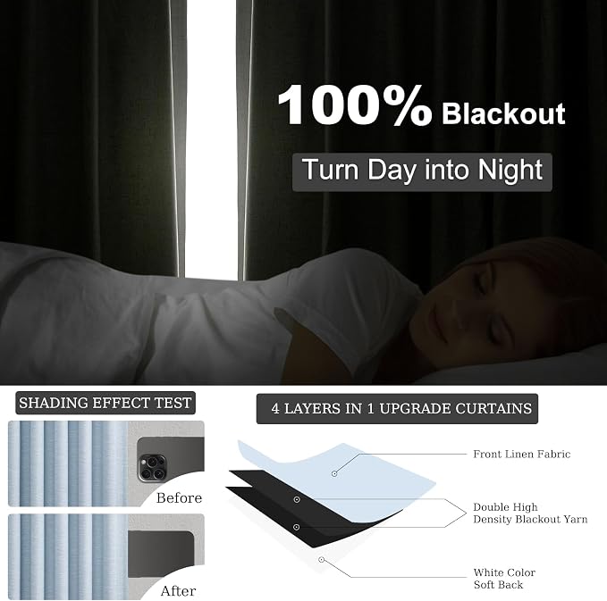 Topfinel Baby Blue 96 Inch Blackout Linen Curtains 2 Panel Set - Image 5