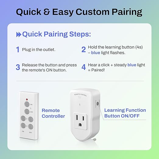 BN-LINK Wireless Remote Control Outlet Electrical Switch for Lights, Fans, Christmas Lights, Small Appliance, 100ft Long Range White (Learning Code, 5Rx-2Tx) 1200W/10A, ETL & FCC Certified