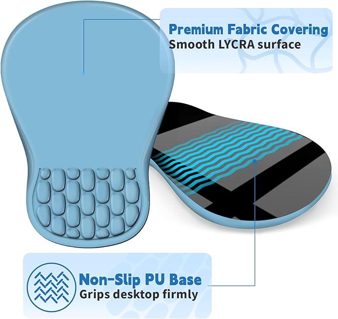 YIWEI Ergonomic Mouse Pad with Massage Design Wrist Rest, Comfortable Office Mousepad with Memory Foam Wrist Support and Non-Slip PU Base for Carpal Tunnel Relief, Mouse Pads for Home, Game (Blue)