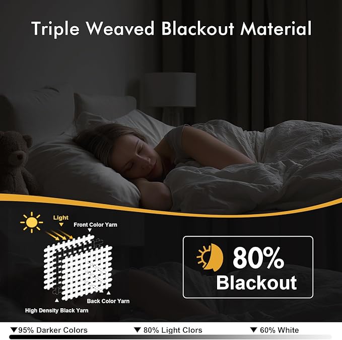 MIULEE Blackout Curtains for Bedroom 2 Panels 40 x 54 Inch Long Cream Beige | - Image 2