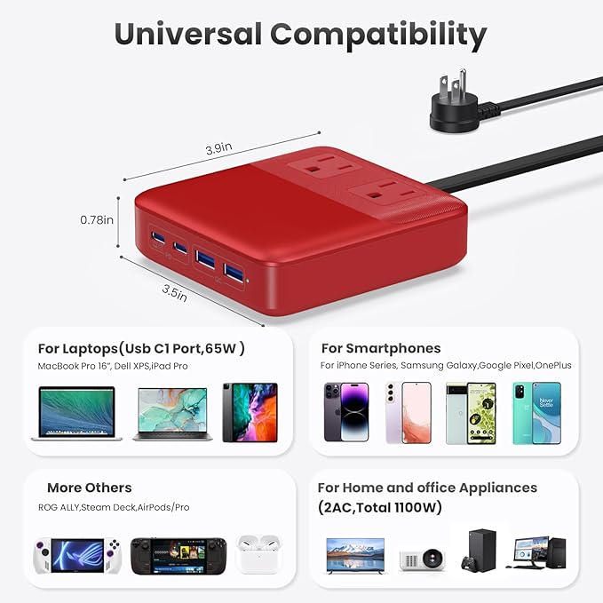 135W Charging Station USB C Power Strip,6-in-1 GaN USB C Charger Block with Plug &5ft Cord,2 AC,2 USB-A,2 USB-C,PD 65W Laptop Charger for MacBook,iPhone 16/15/14,Desktop Fast Charging for Home,Office