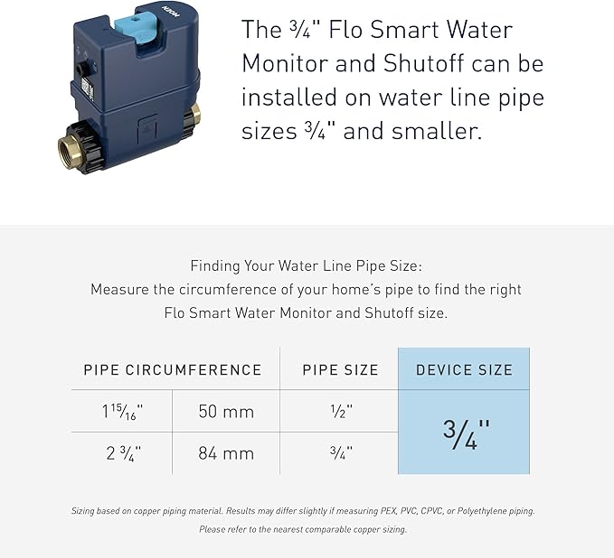 Moen Flo Smart Water Monitor and Automatic Shutoff Sensor, Wi-Fi Water Leak Detector for 3/4-Inch Diameter Pipe, 900-001