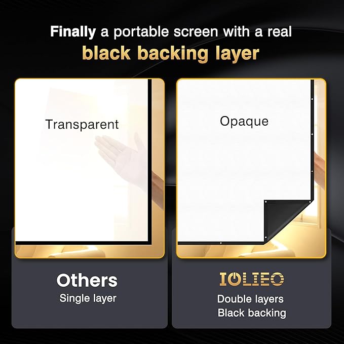 2025 Upgraded Portable Projector Screen - Black Backing,Straight Edges, Foldable, Washable and Wrinkle-Free - for Indoor Home Theater and Outdoor Cinema - 200 inch White 16:9 by IOLIEO