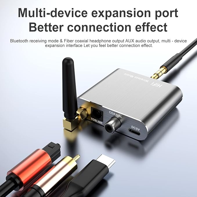 Bluetooth 5.2 Receiver Adapter for Old Home Stereo Receiver Speakers, Wireless Audio Transmitter Receiver for Headphones, Support Aux, Coxial and Optical Outputs
