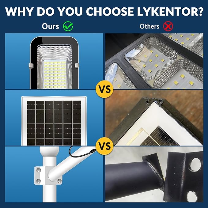 LYKENTOR Solar Lights Outdoor Waterproof IP65: 2 Pack 10000mAH Solar Street Light, Dusk to Dawn Outdoor Solar Lights for Yard, Basketball Court, Parking Lot Lights Commercial with Remote Control