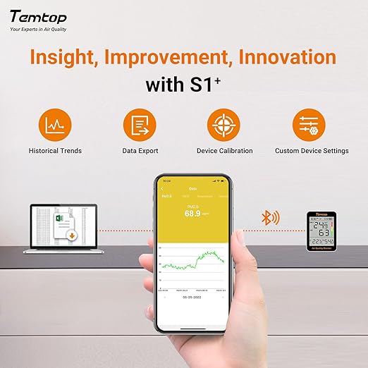 Temtop Smart Air Quality Monitor - Indoor Air Quality Meter with PM2.5, AQI, Temperature and Humidity Detector for Home, Office or School, App Connectivity, OTA Updates, 60-Day Battery Life