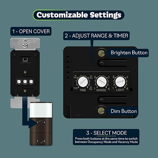 TOPGREENER Motion Sensor Light Switch Dimmer, Electronic Dimmer with PIR Motion Sensor, Occupancy & Vacancy Modes, 150W LED/CFL, Single-Pole, UL Listed, TDODS5-120-BR, Brown