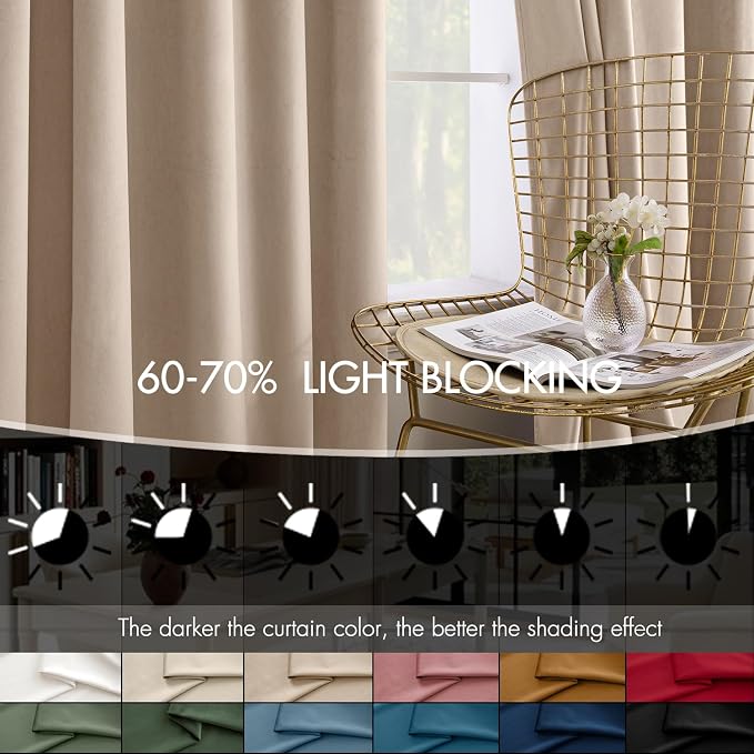 MIULEE Velvet Curtains 50W x 90L 2 Panels Camel Beige Blackout Curtains | - Image 4
