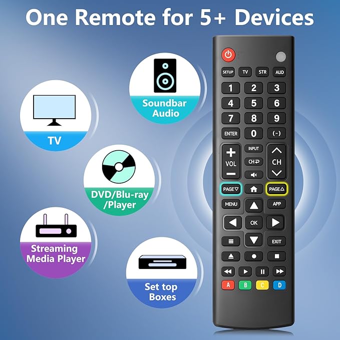 Universal-TV-Remote-Control for Samsung, LG, Hisense, TCL, Sony, Vizio, Onn, Toshiba, Philips and More DVD, Blu ray Player, Soundbar Devices