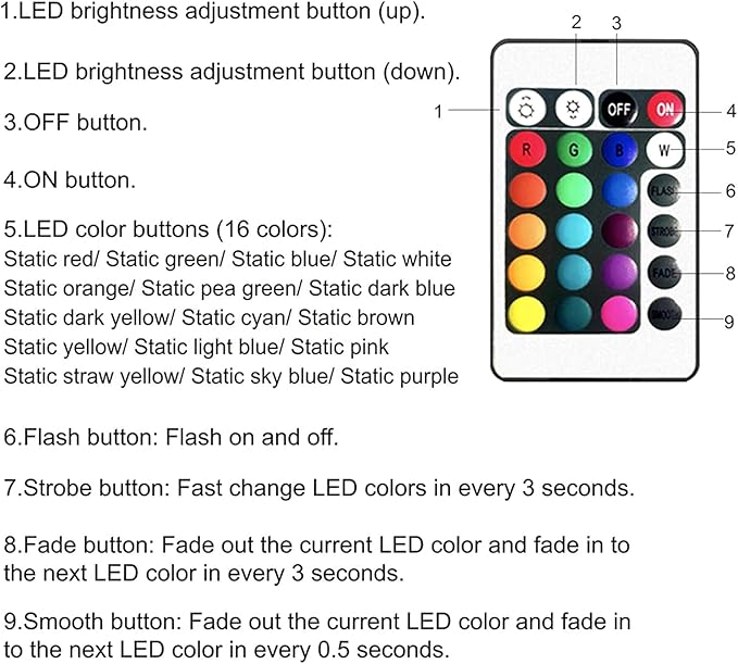 GALYGG 24 Key LED Strip Lights IR Remote Controller, Wireless Rectifier Control Box, DC 12V 3A Power Supply Plug Adapter for 2835 3528 5050 RGB LED Strip Lights Flexible Tape Lighting