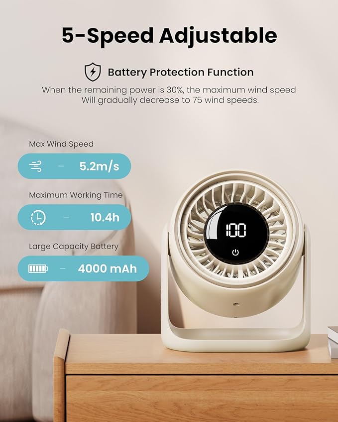 Gaiatop Desk Fan, Touch Control LED Display Small Portable Fans, 5 Speeds Strong Wind, Ultra Quiet Rechargeable 4000mAh Battery Operated Table Desktop for Bedroom, Office (White Beige)
