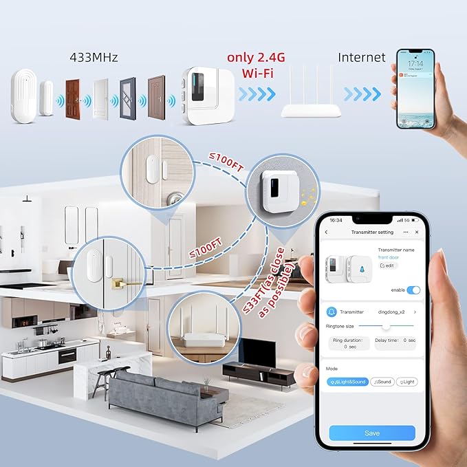 Door Chime,Sanjie WiFi Door Sensor Open Chime When Entering for Business/Home/Store/Office Alert Your Phone,Alarms for Kids Safety,500 FT Range,20 Ringtones ,4 Sensors 1 Receiver