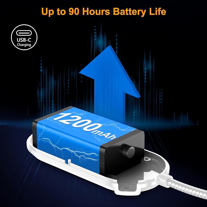 Gritin Rechargeable Book Light for Reading in Bed - Image 6