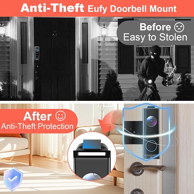 Anti-Theft Video Doorbell Mount for Eufy E340, Doorbell Camera Mount, No Drill Adjustable Mounting Bracket Holder Accessories for Apartment Rentals, Enhanced Protection Doorbell Mount Bracket