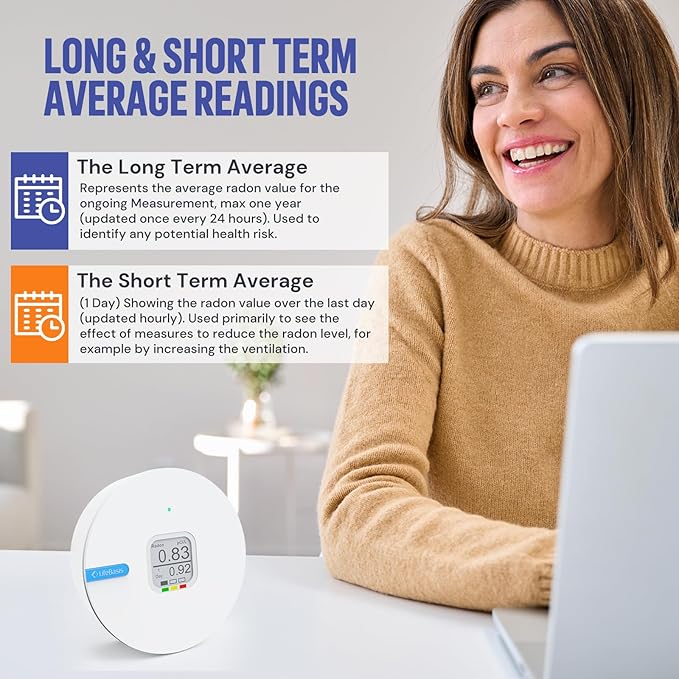LifeBasis Radon Detector for Home, Portable E-Ink Display Radon Meter with Short & Long Term Monitoring of Radon Levels, Visual Alarm, Switchable Mesurement Unit Bq/m3 or pCi/L, Battery-Powered