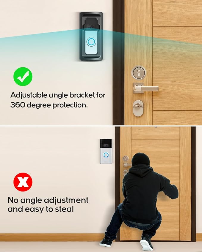KMOUANTS Adjustable 360° Degree Doorbell Angle Mount Compatible with Ring/Wireless Video Doorbell/Battery Doorbell Plus/Pro Mount, Ring Camera Holder Door Mount no Drill