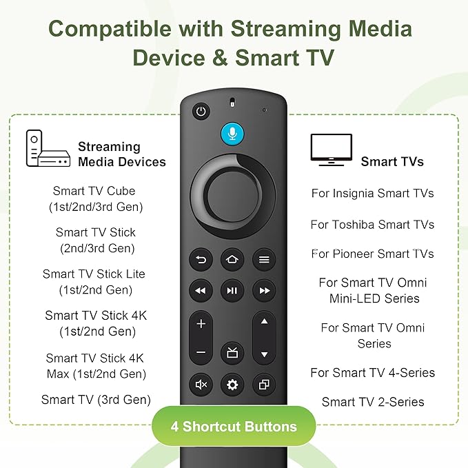 Replacement Voice Remote Control Fit for Fire Smart AMZ TV Stick(HD/Lite/4K Max/4K/Cube), FireSeries Stick(2nd Gen/3rd Gen), Smart TVs 3rd Gen, for All Omni QLED Series＆Insignia-Pioneer-Hisense-TCL