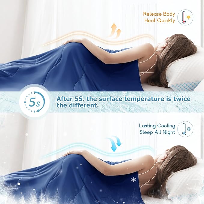EASELAND Cooling Comforter King, Cold Touch Fabric Absorbs Body Heat, Double-Sided Cool Design Soft Fluffy Cooling Blanket for Night Sweats Hot Sleeper (Navy Blue, King(108"x90"))