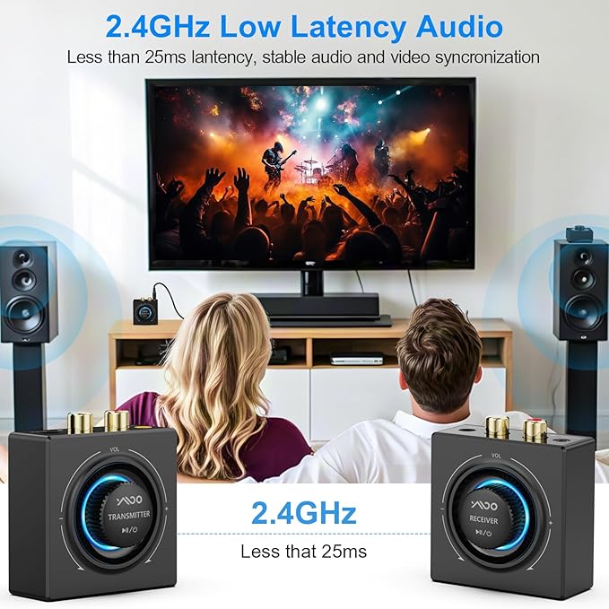 YMOO 2.4GHz Wireless Audio Transmitter and Receiver for TV, 25ms Low Latency, 200Ft Long Range, Wireless Audio Adapter Kit with AUX RCA in/Out for Stereo/Soundbar/Speaker/Amplifier/PC
