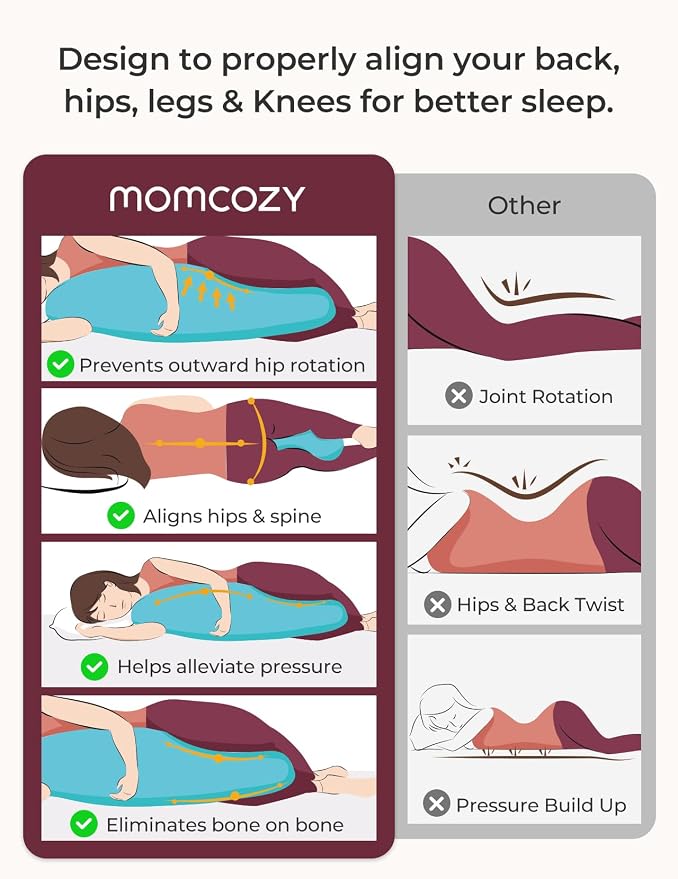 Momcozy J Shaped Pregnancy Pillow, Maternity Body Pillow - Image 4
