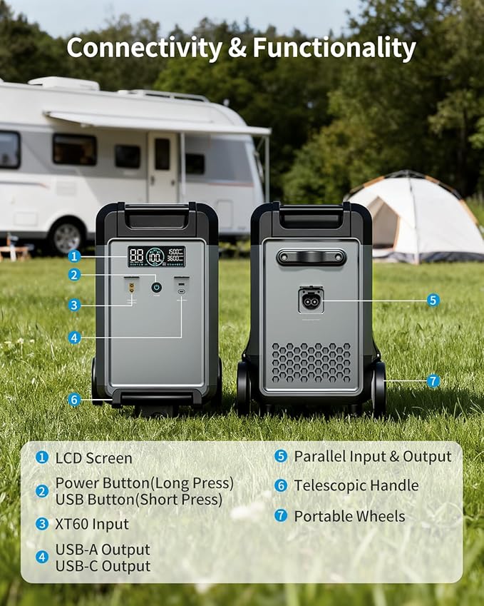 Portable Power Station Extra Battery for Ark3600, 3840Wh LiFePO4 Battery Electric Solar Generator for Garage, Home, Off-Grid Living,Car Refrigerator, Portable Air Conditioner
