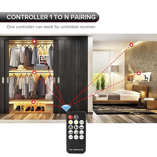 Mini RF Dimmer Controller 14 Keys 3014 5630 5730 3528 LED Strips DC5V/DC12V/DC24V Dimmer Switch Brightness Mode Effect Mode Wireless LED Dimmer Controller(Single Color)