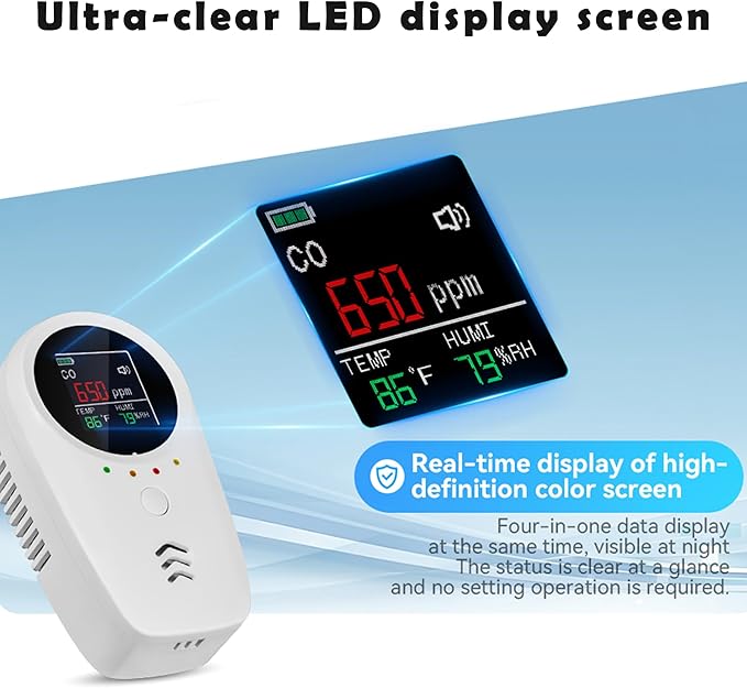 2PCS 5-in-1 Rechargeable Carbon Monoxide & Natural Gas Detectors with Temperature/Humidity LCD Display & 2000mAh Lithium-ion Battery, Portable Plug in Co Detector for Home Travel RV Essentials