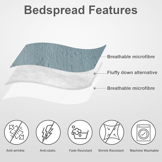 Hansleep Blue Quilt California King Size - Image 3