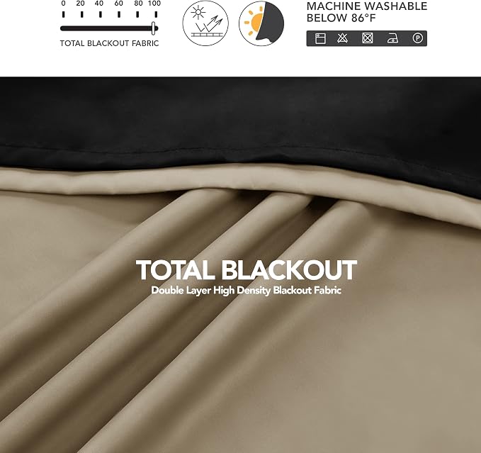 Deconovo 100% Blackout Curtains - Image 7