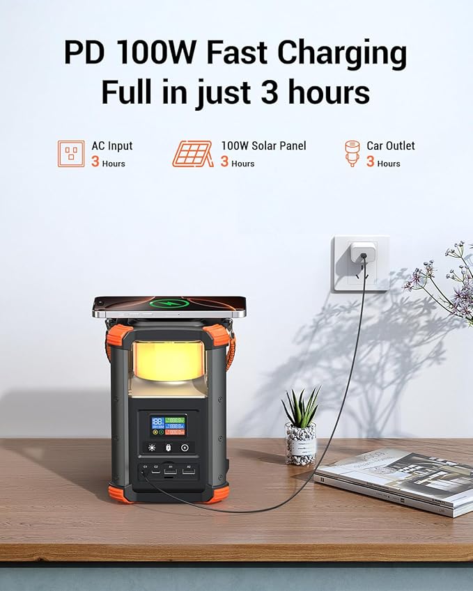 BLAVOR Portable Power Station, 236.8Wh/64,000mAh Outdoor Generator, 100W+65W USB C Two-Way Fast Charging Small Generator, 15W Wireless Power Bank with Camping Lantern for Camping, and Home Emergencies